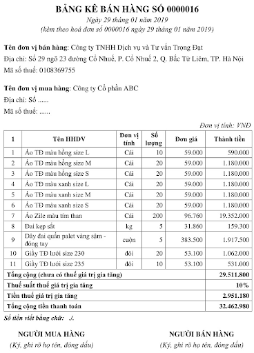 Mẫu bảng kê kèm theo hóa đơn